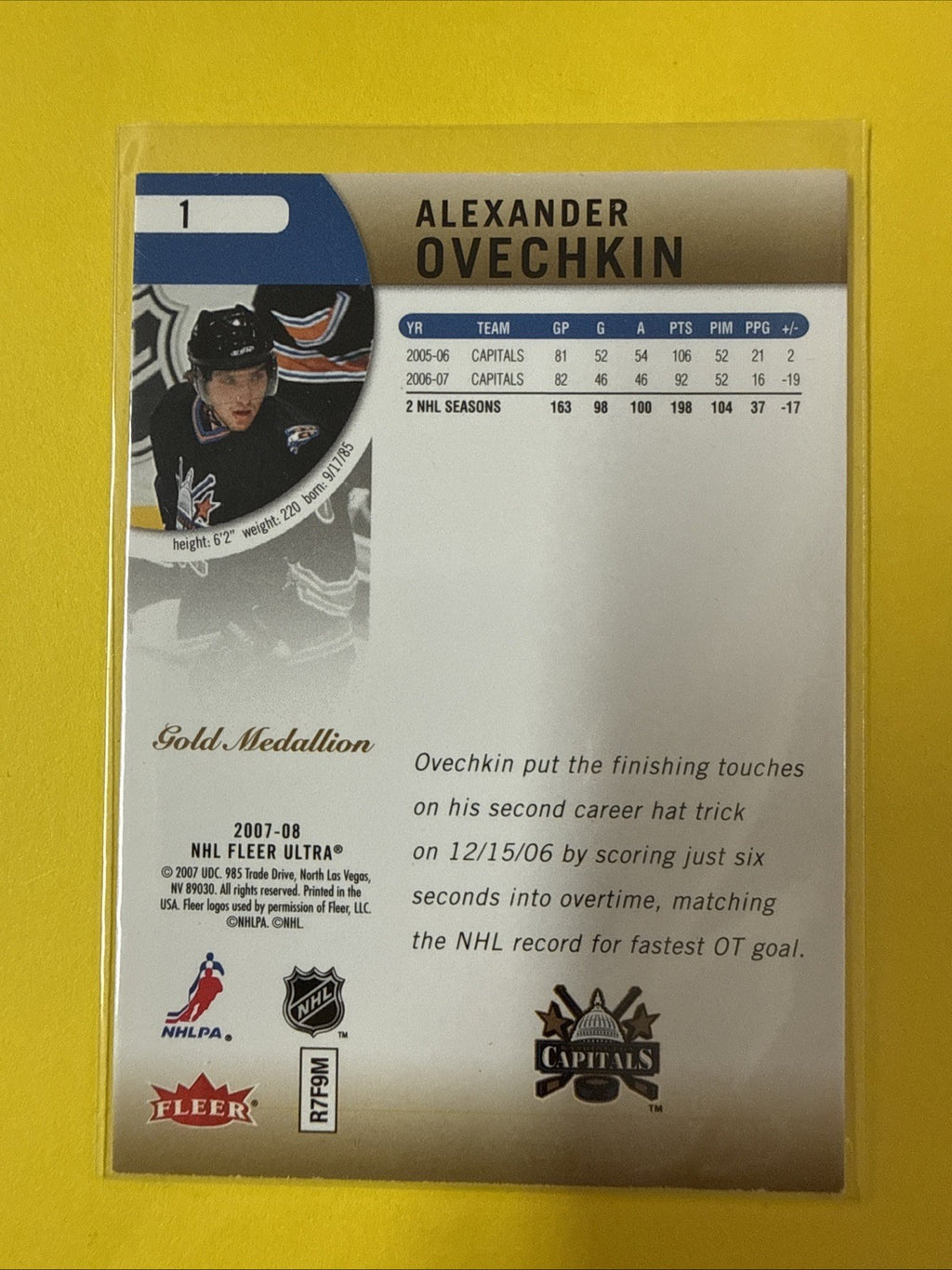 Alexander Ovechkin 2007 Card - back