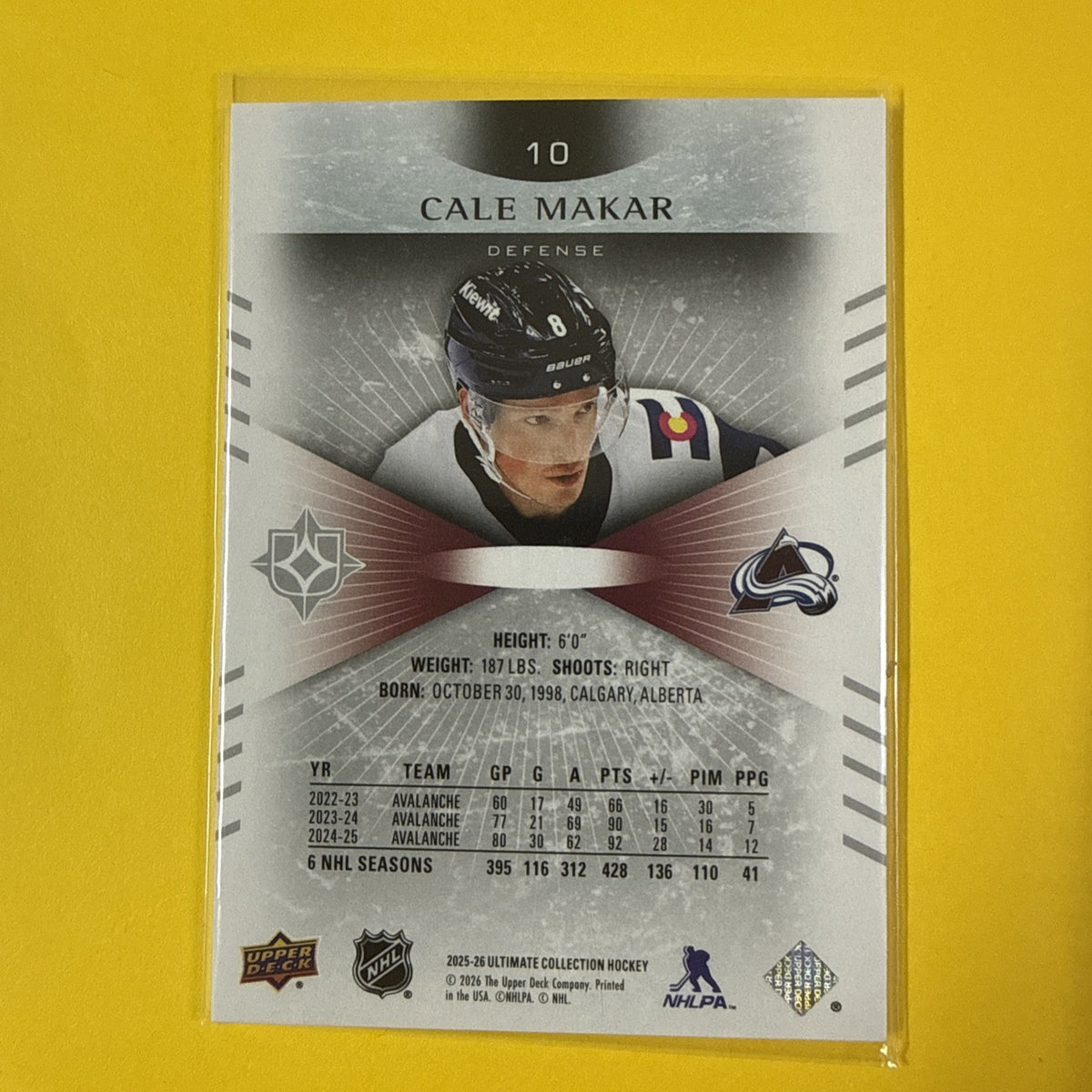 Ultimate Collection Hockey 2025/26 Cale Makar Card /149 - back