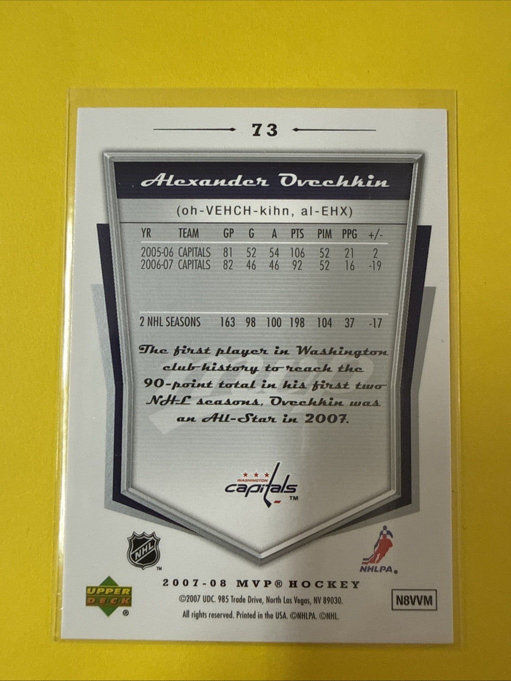 Alexander Ovechkin 2007 Card - back