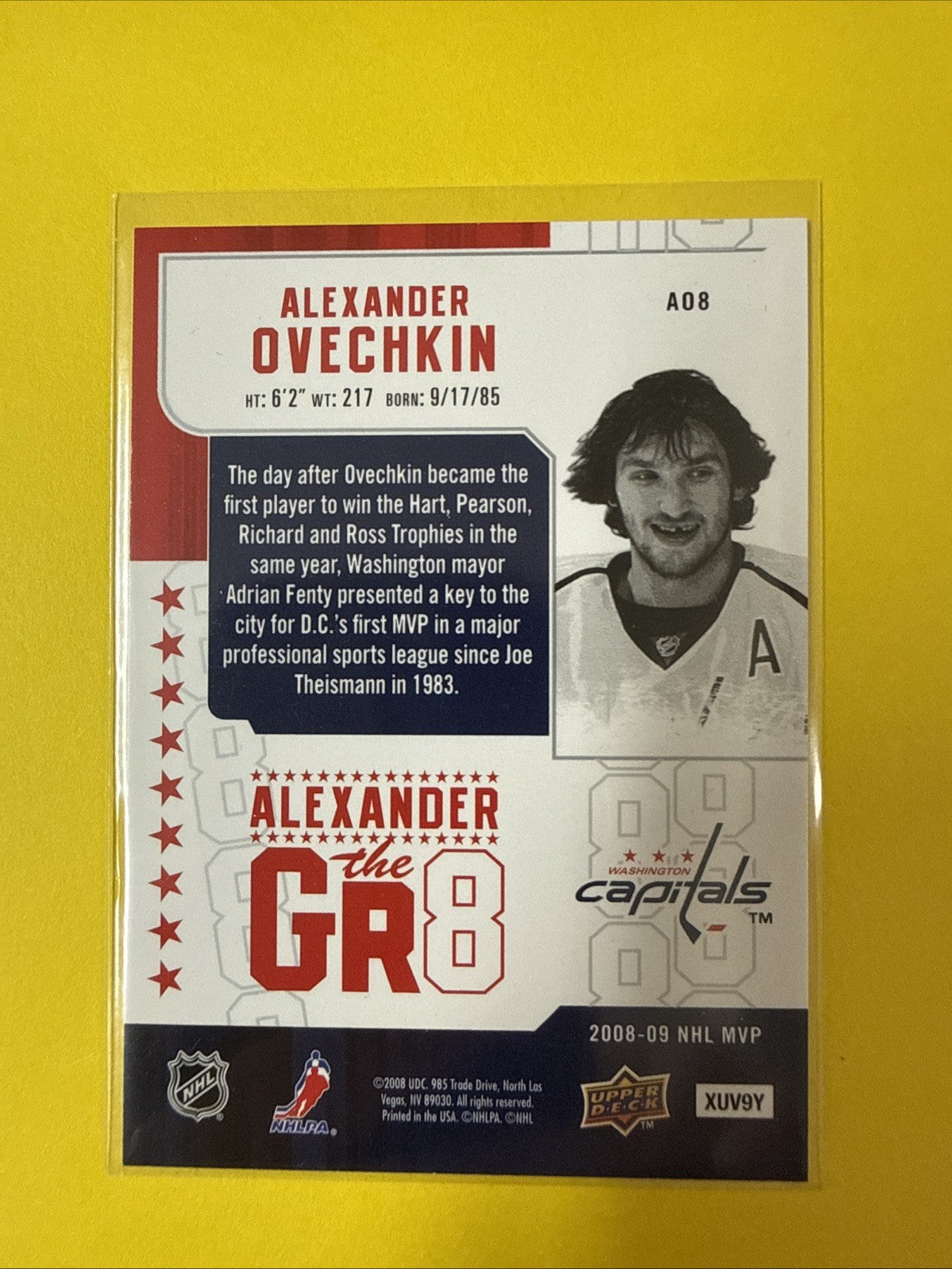 Alexander Ovechkin 2008 Card - back