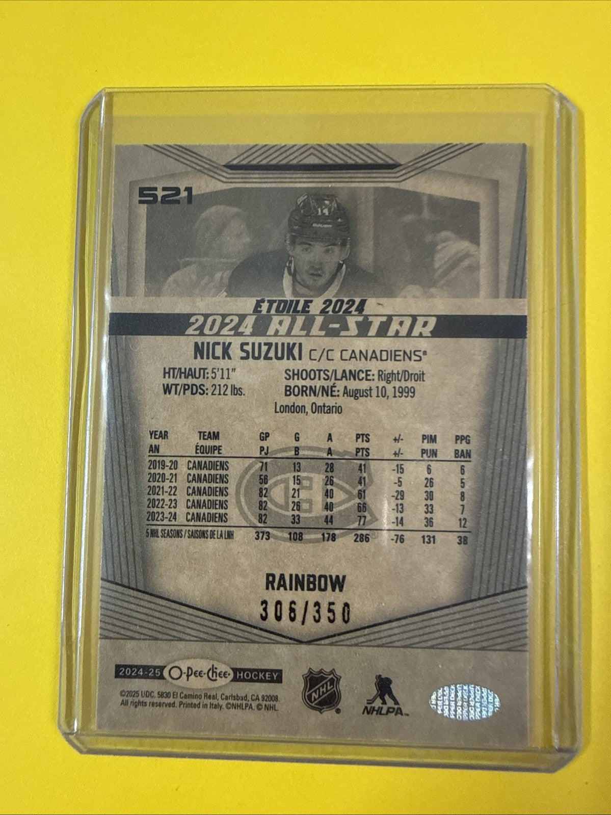 Nick Suzuki 2024/25 O Pee Chee All Star Rainbow Foil Card 306/350 - back