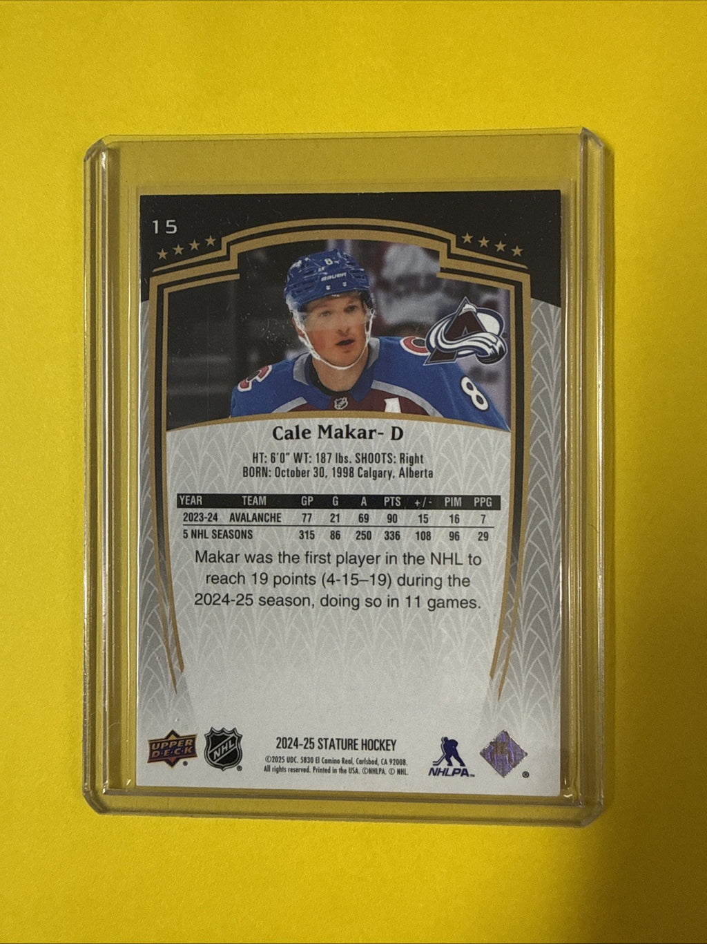 Cale Makar 2024/25 Stature Hockey Card - back