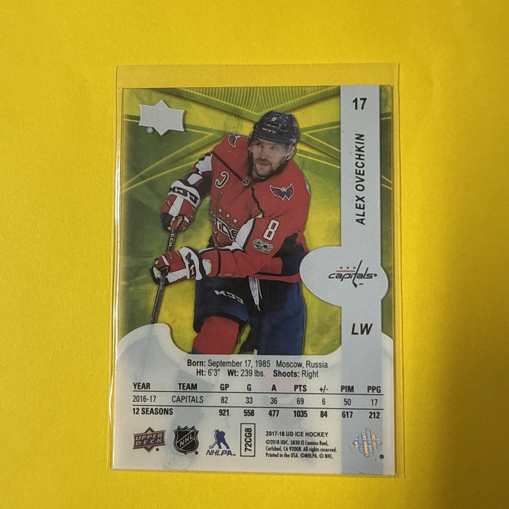 Alexander Ovechkin 2017 Card - back