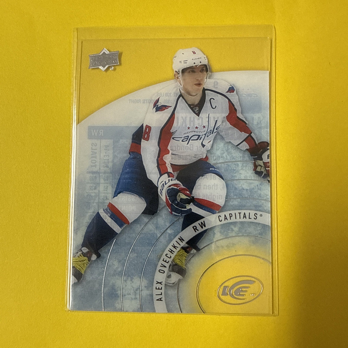 Alexander Ovechkin 2014 Card - front