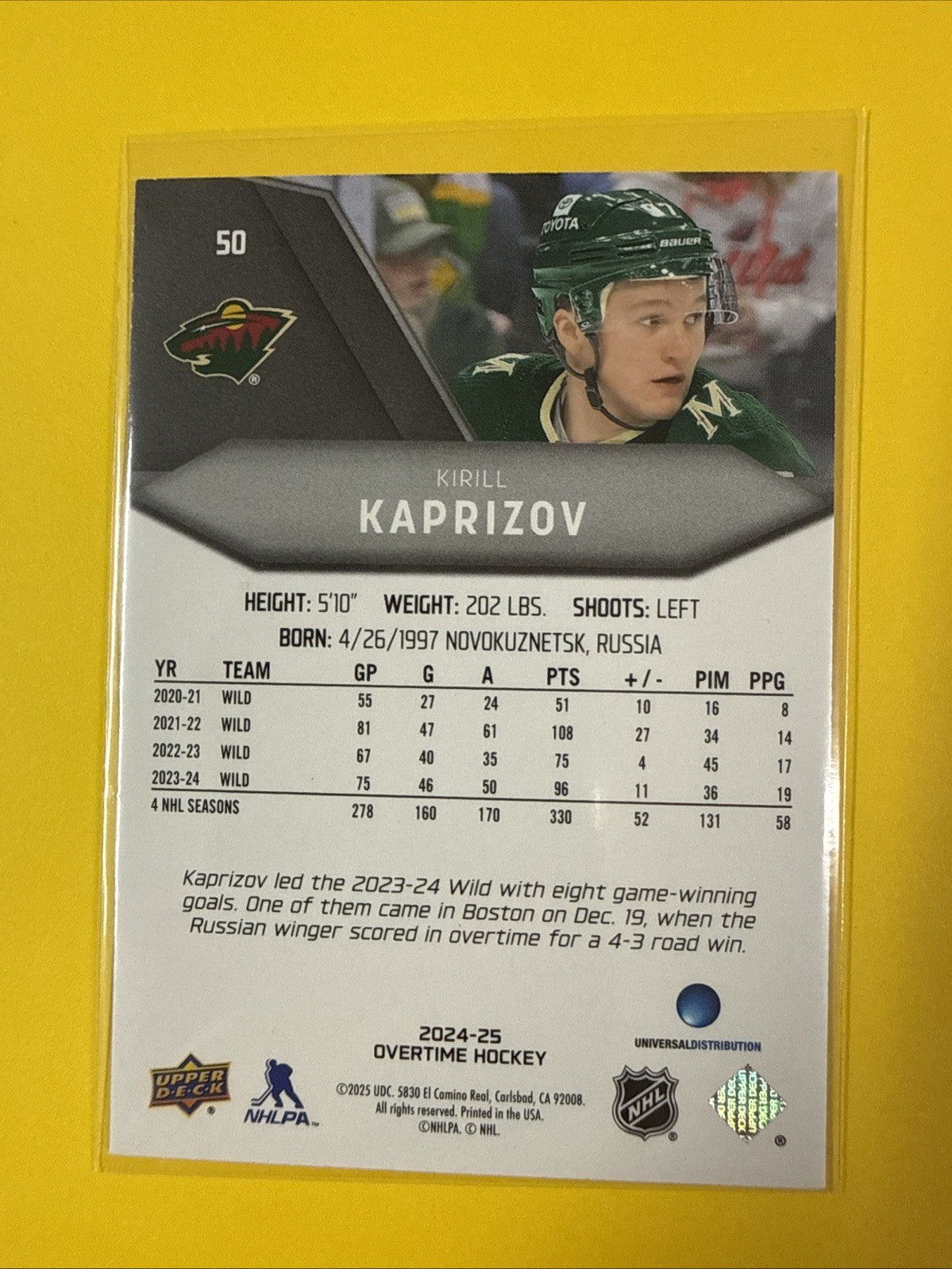 Kirill Kaprizov 2024/25 Overtime Hockey Card - back
