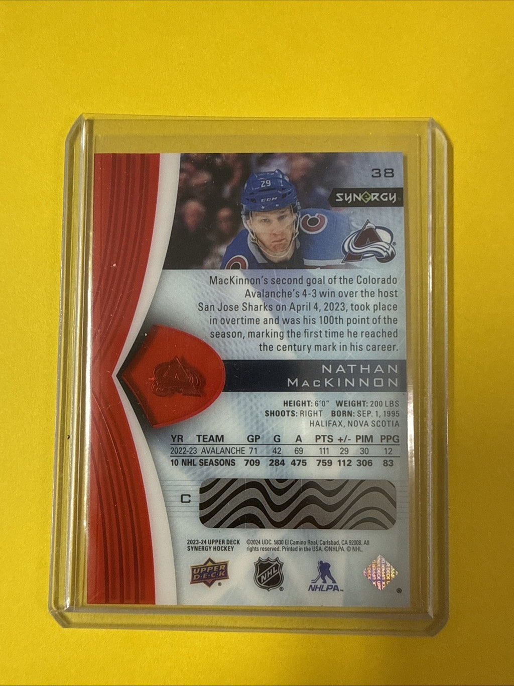 Nathan MacKinnon 2023/24 Synergy Card - back