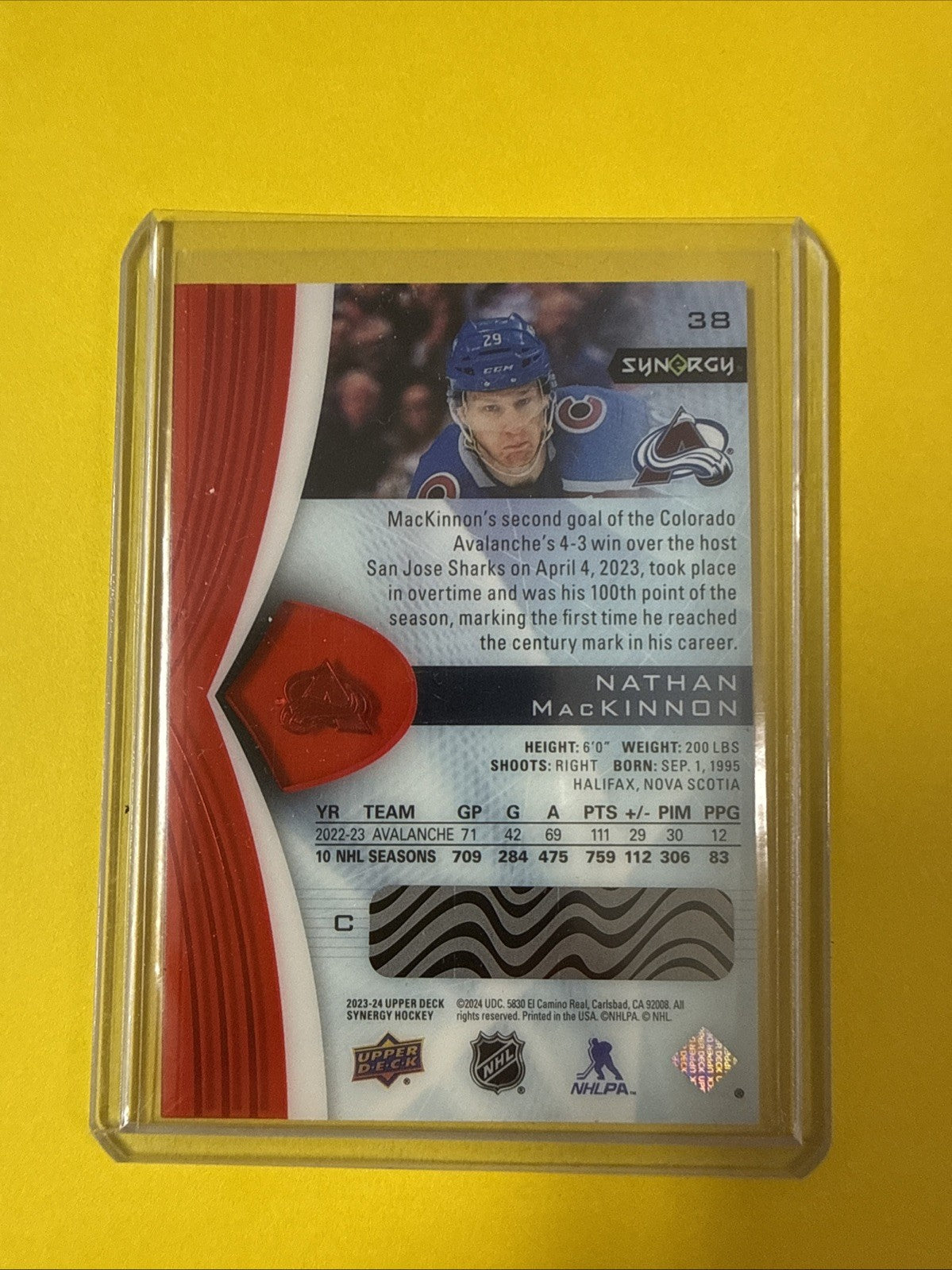 Nathan MacKinnon 2023/24 Synergy Card - back
