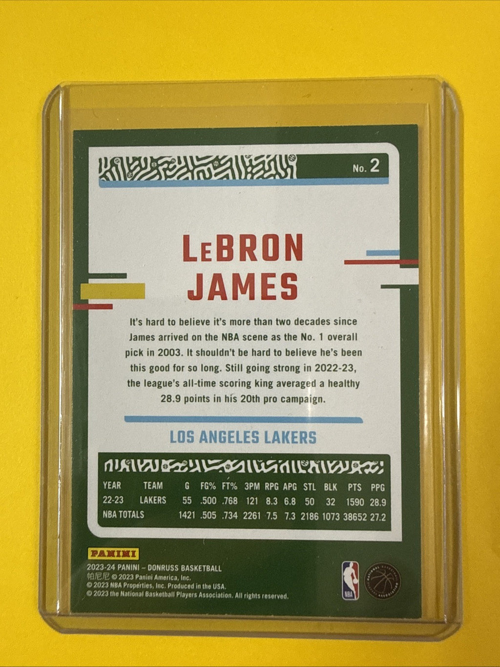 LeBron James 2023/24 Cards - back