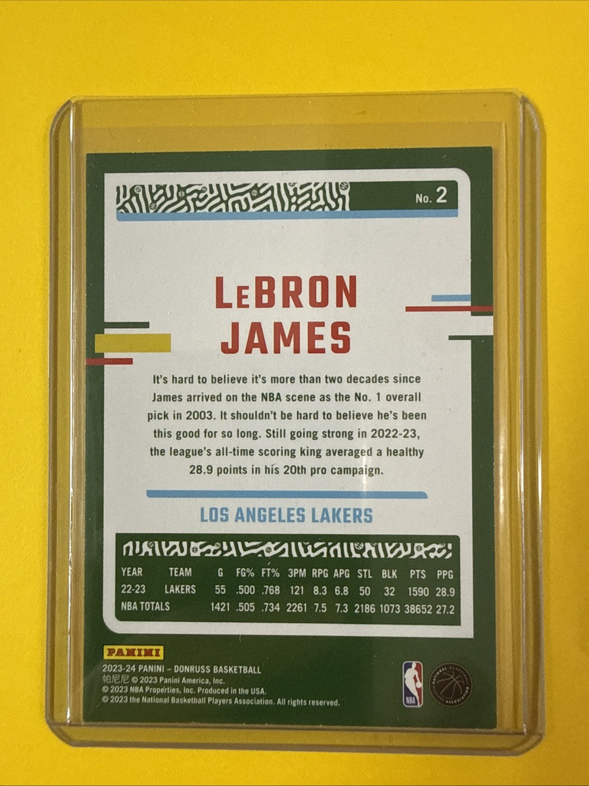 LeBron James 2023/24 Cards - back