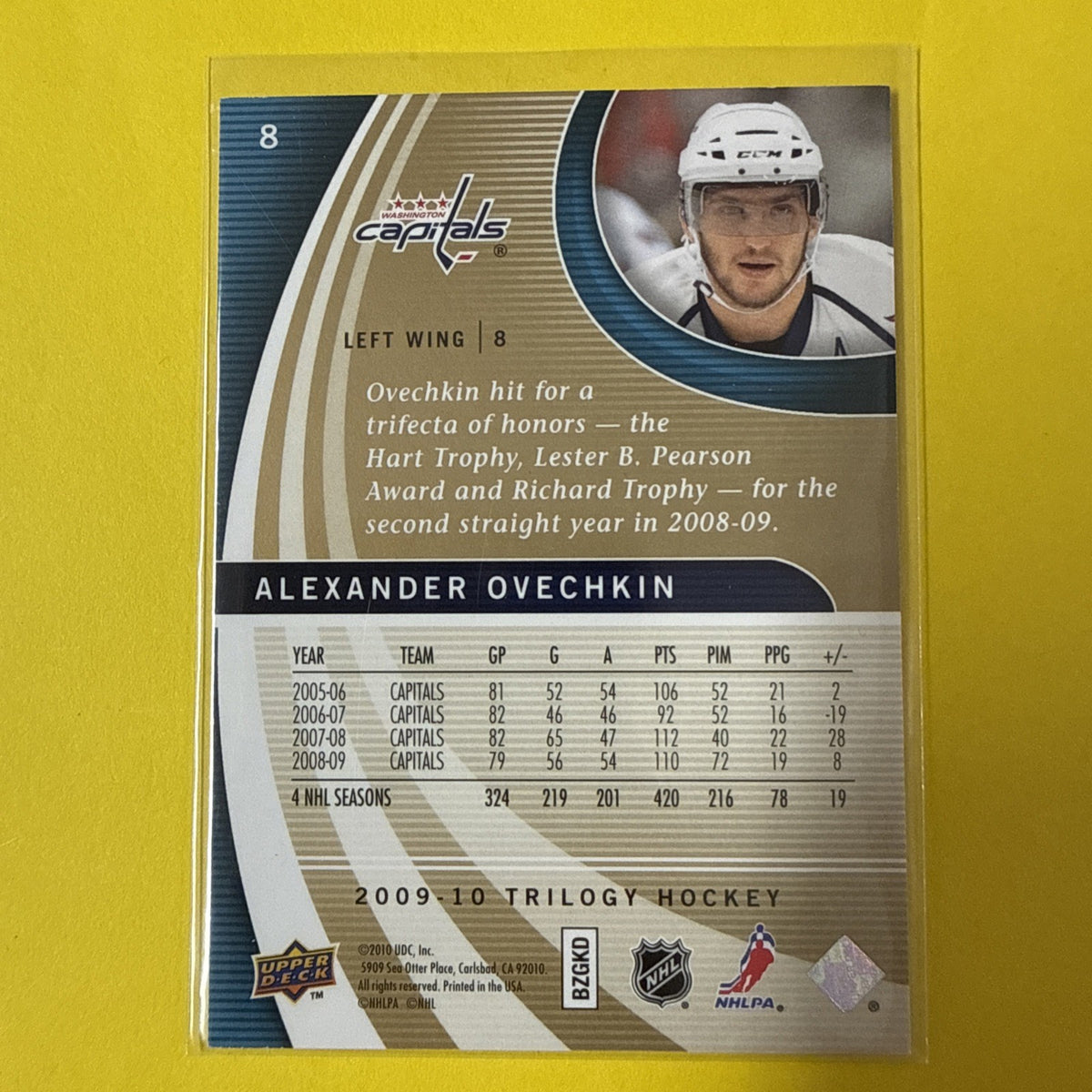 Alexander Ovechkin 2009 Card - back