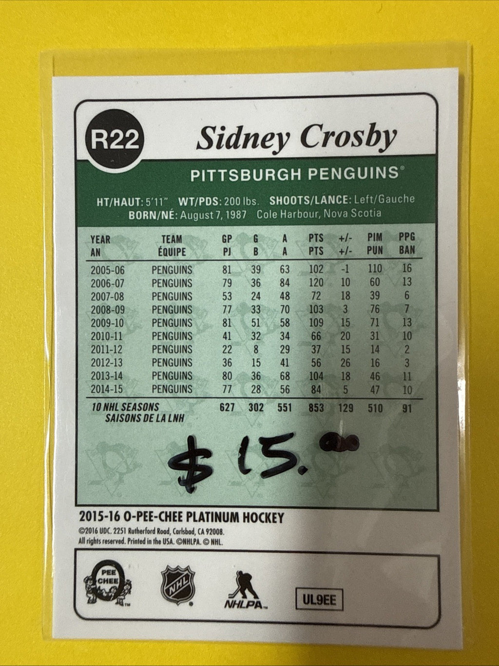 Sidney Crosby 2015/16 Cards - back