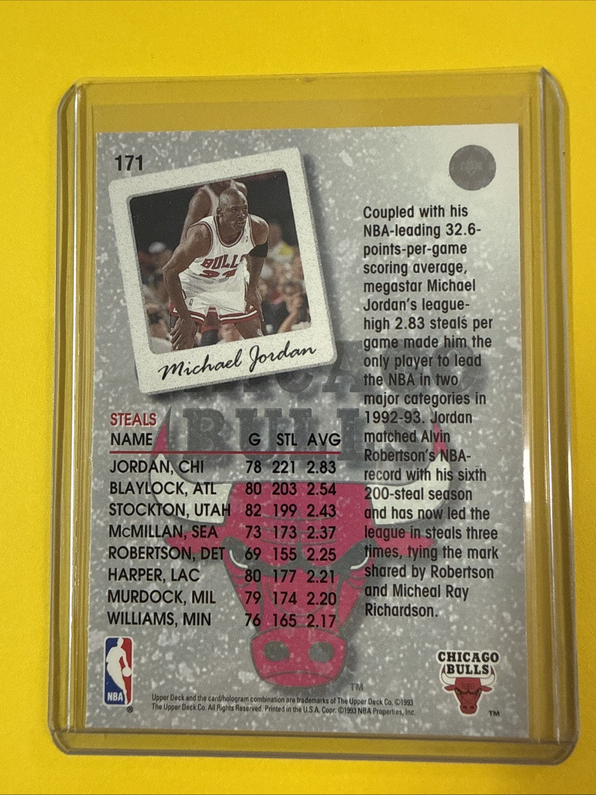Michael Jordan 1993/94 UD Season Leaders Card #171 - back