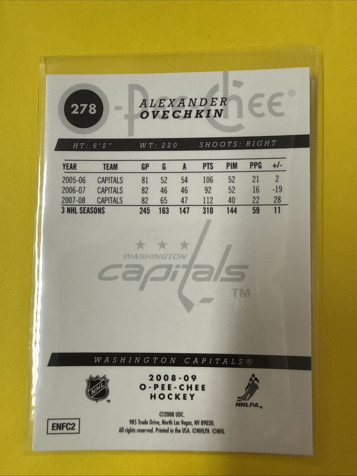 Alexander Ovechkin 2008 Card - back