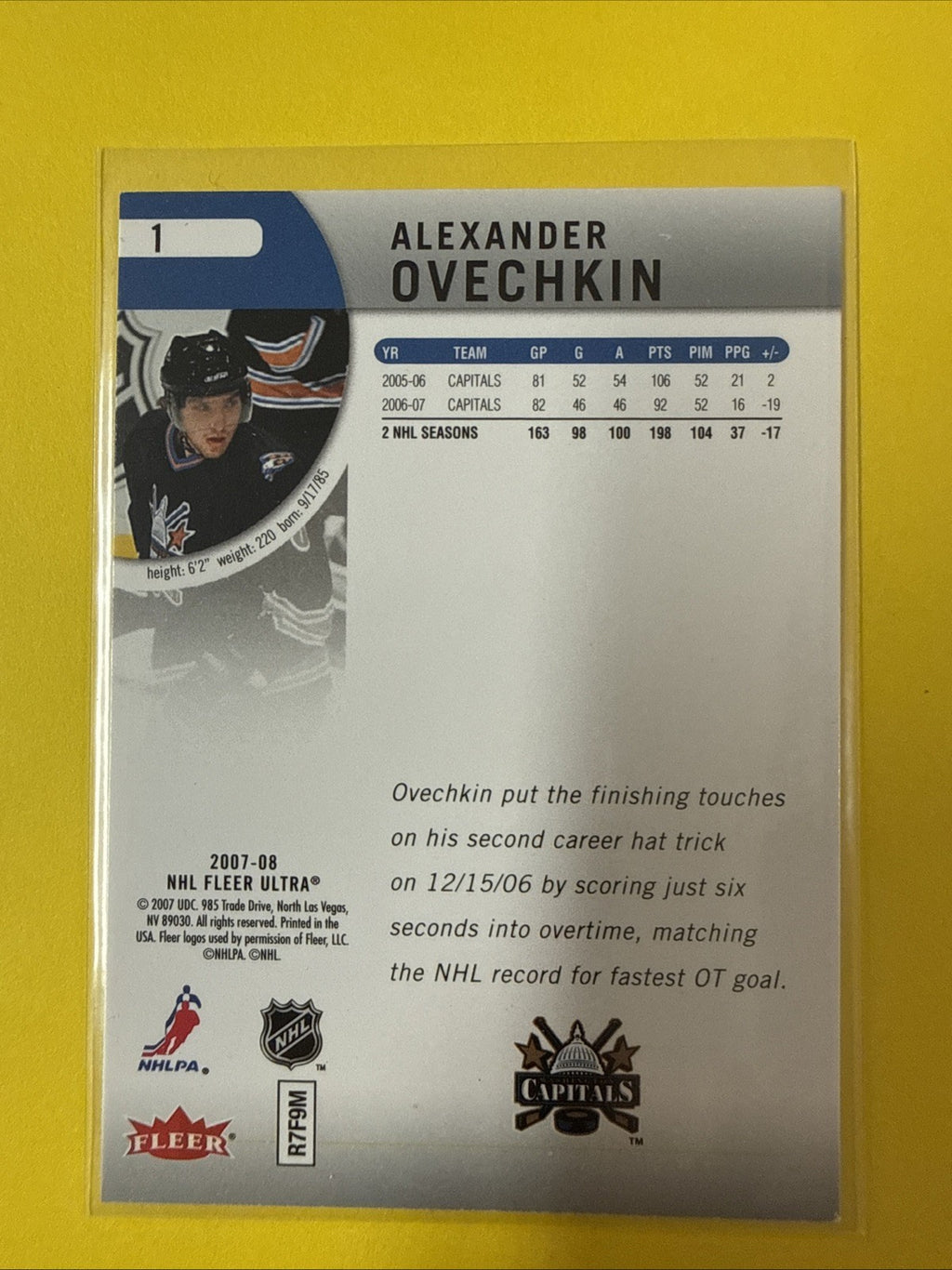 Alexander Ovechkin 2007 Card - back