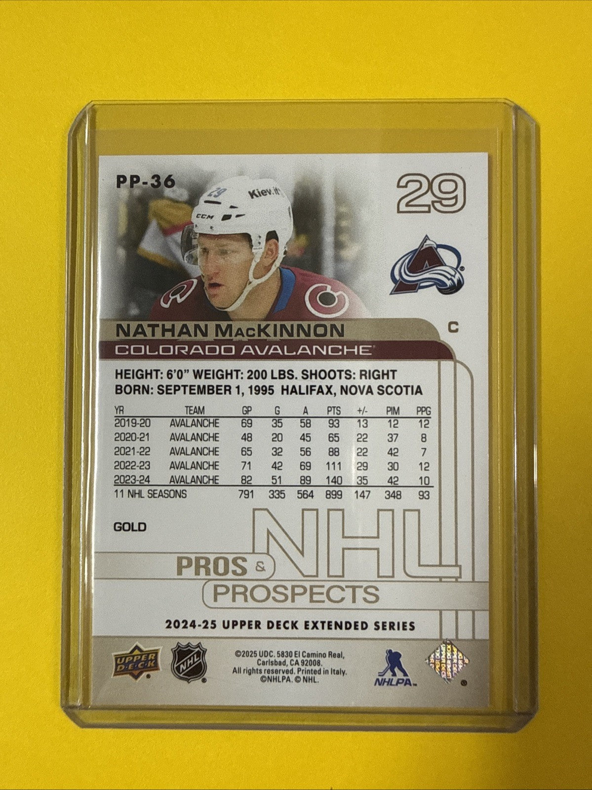 Nathan MacKinnon 2024/25 UD Pros& Prospects Card - back