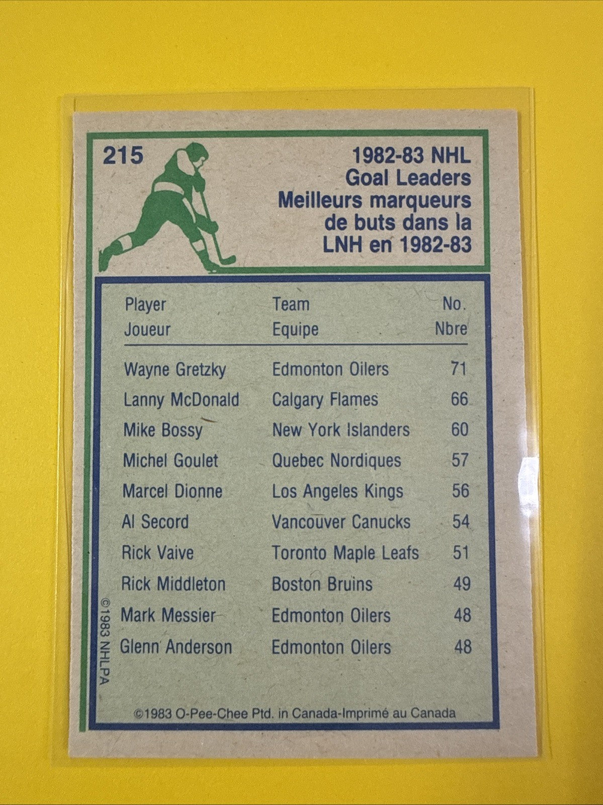 Wayne Gretzky 1983-84 O Pee Chee Card No.215 - back
