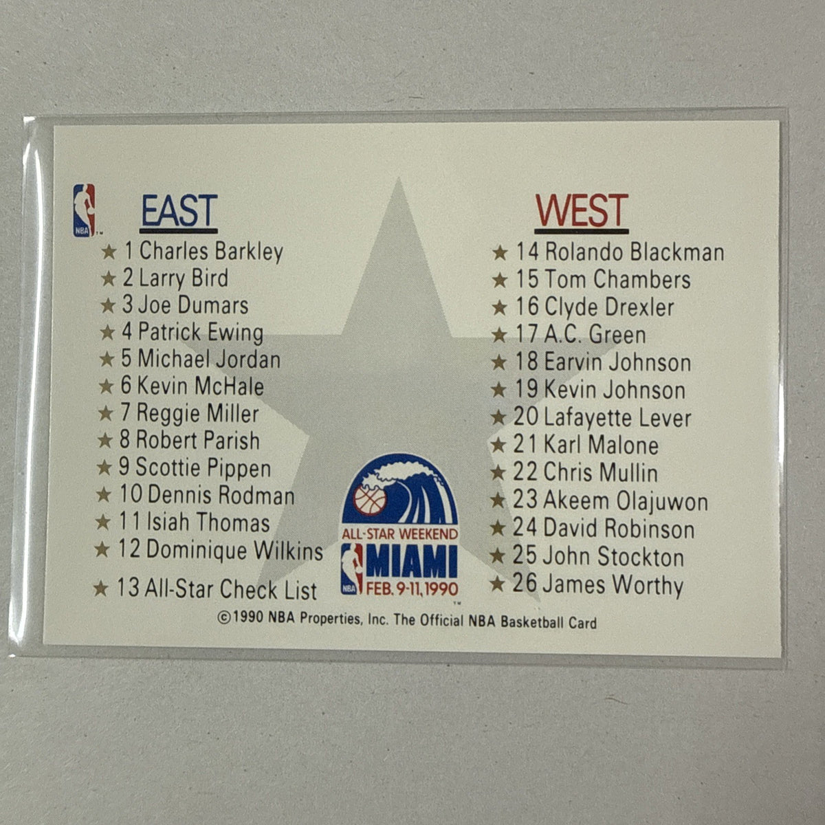 NBA Hoops 1990 All Star Cards Players 28 Pcs - photo 3