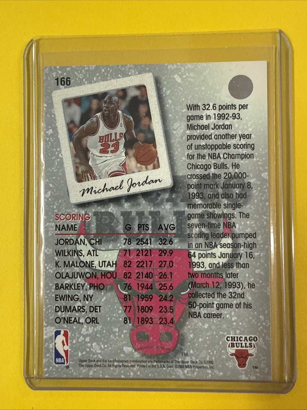 Michael Jordan 1993/94 UD Season Leaders Card #166 - back
