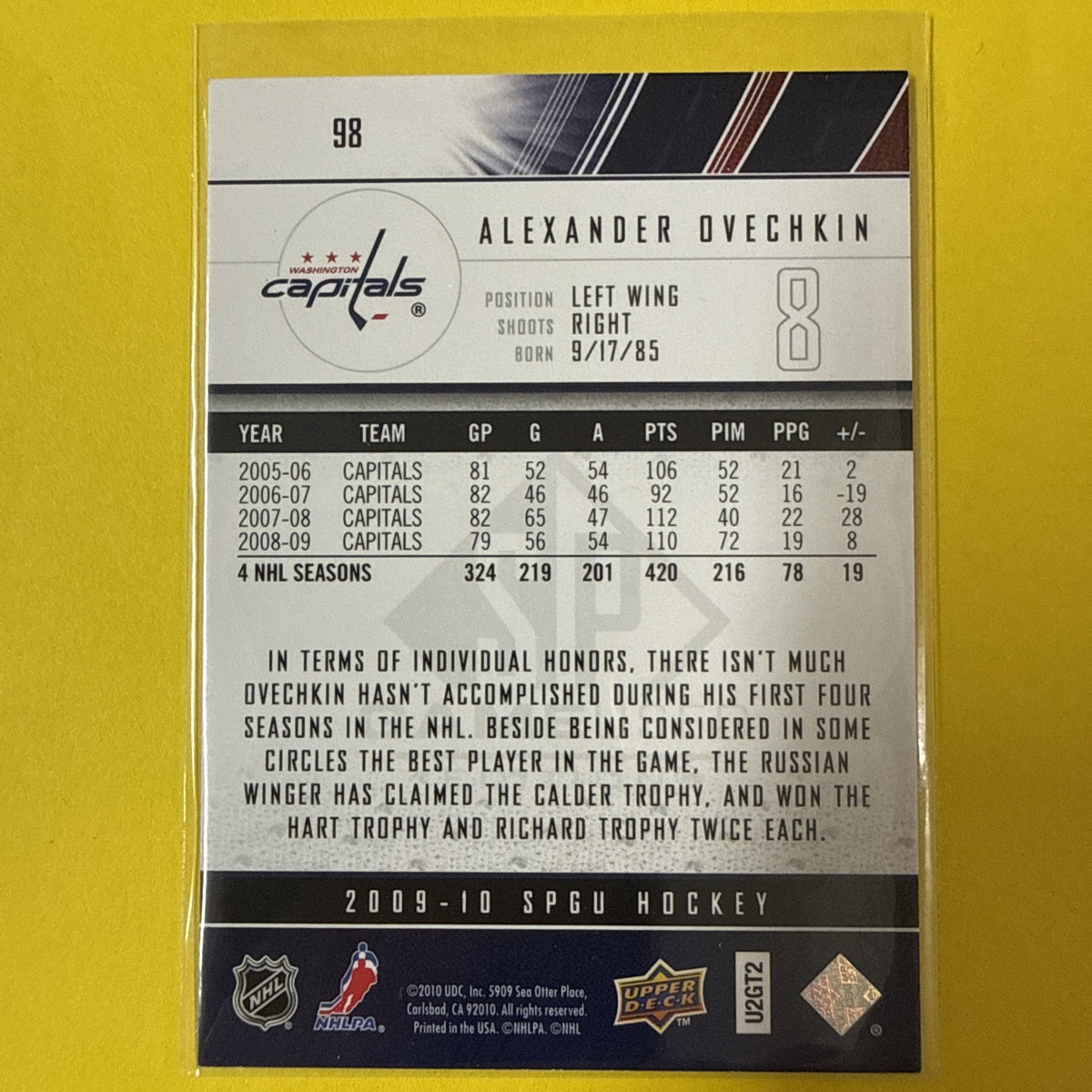 Alexander Ovechkin 2009 Card - back