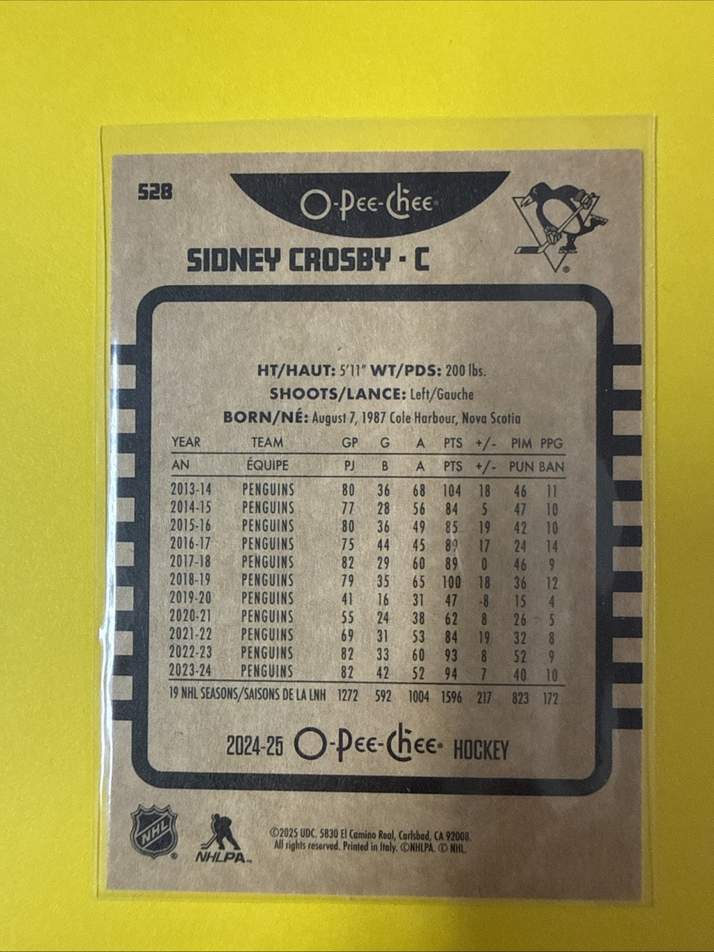 Sidney Crosby 2024/25 Cards - back
