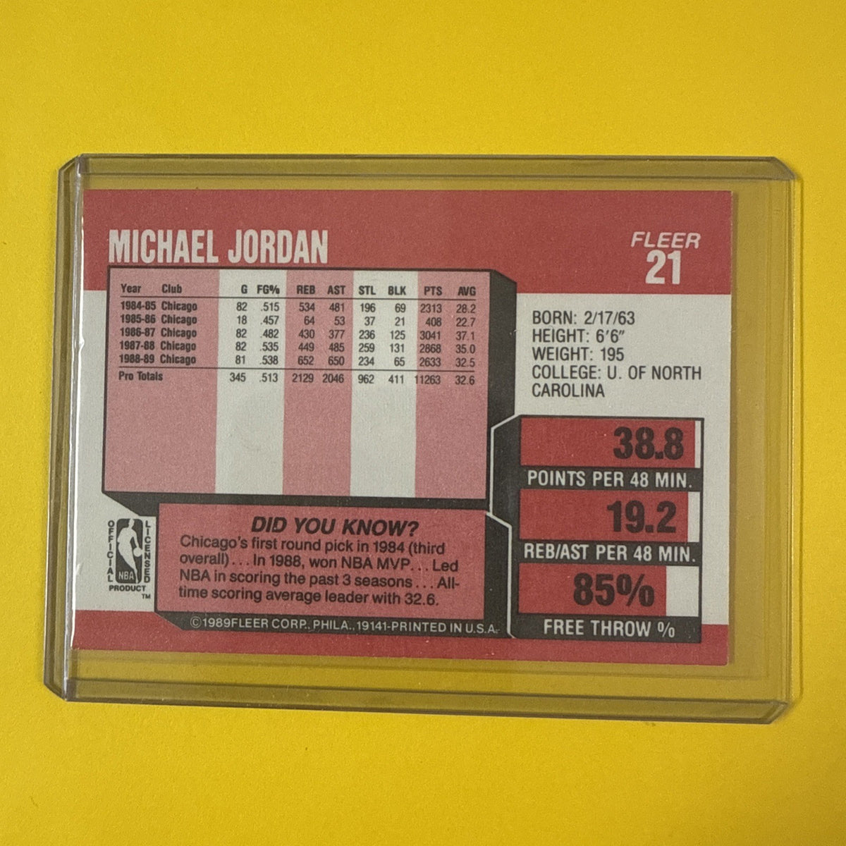 Michael Jordan 1989 Fleer Scoring Avg. Leader Bulls Vintage Basketball Card! - back
