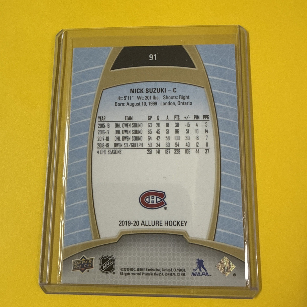 Nick Suzuki 2019/20 Allure Rookie Card - back