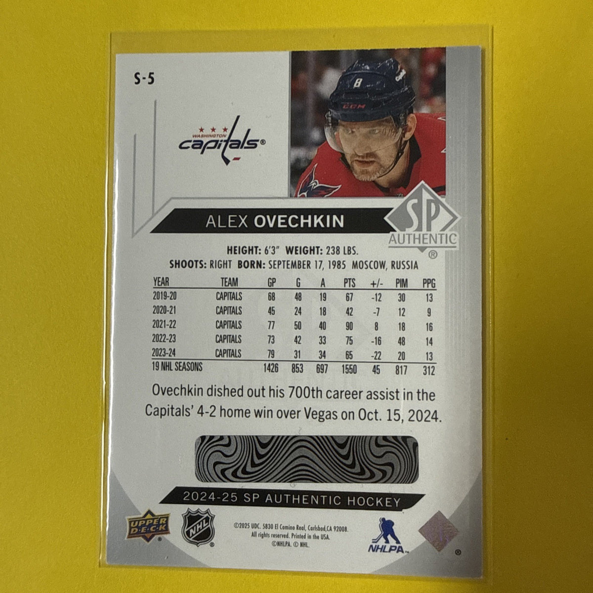 Alexander Ovechkin 2024 Card - back