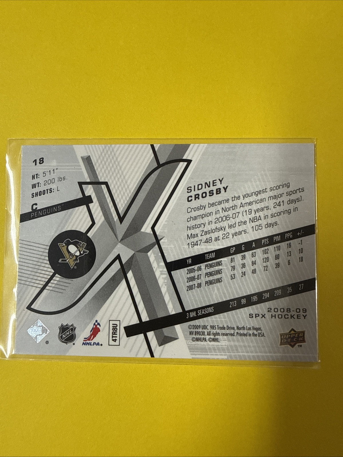 Sidney Crosby 2008/09 Cards - back