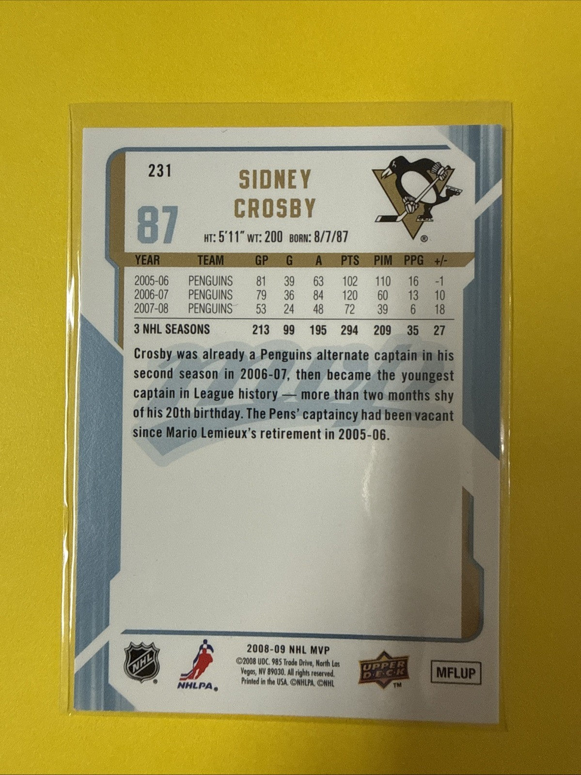 Sidney Crosby 2008/09 Cards - back