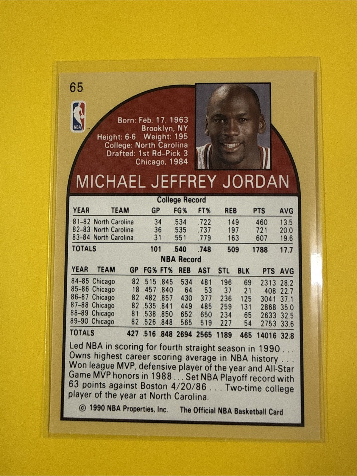 1990-91 NBA Hoops - Michael Jordan Card No.65 - back