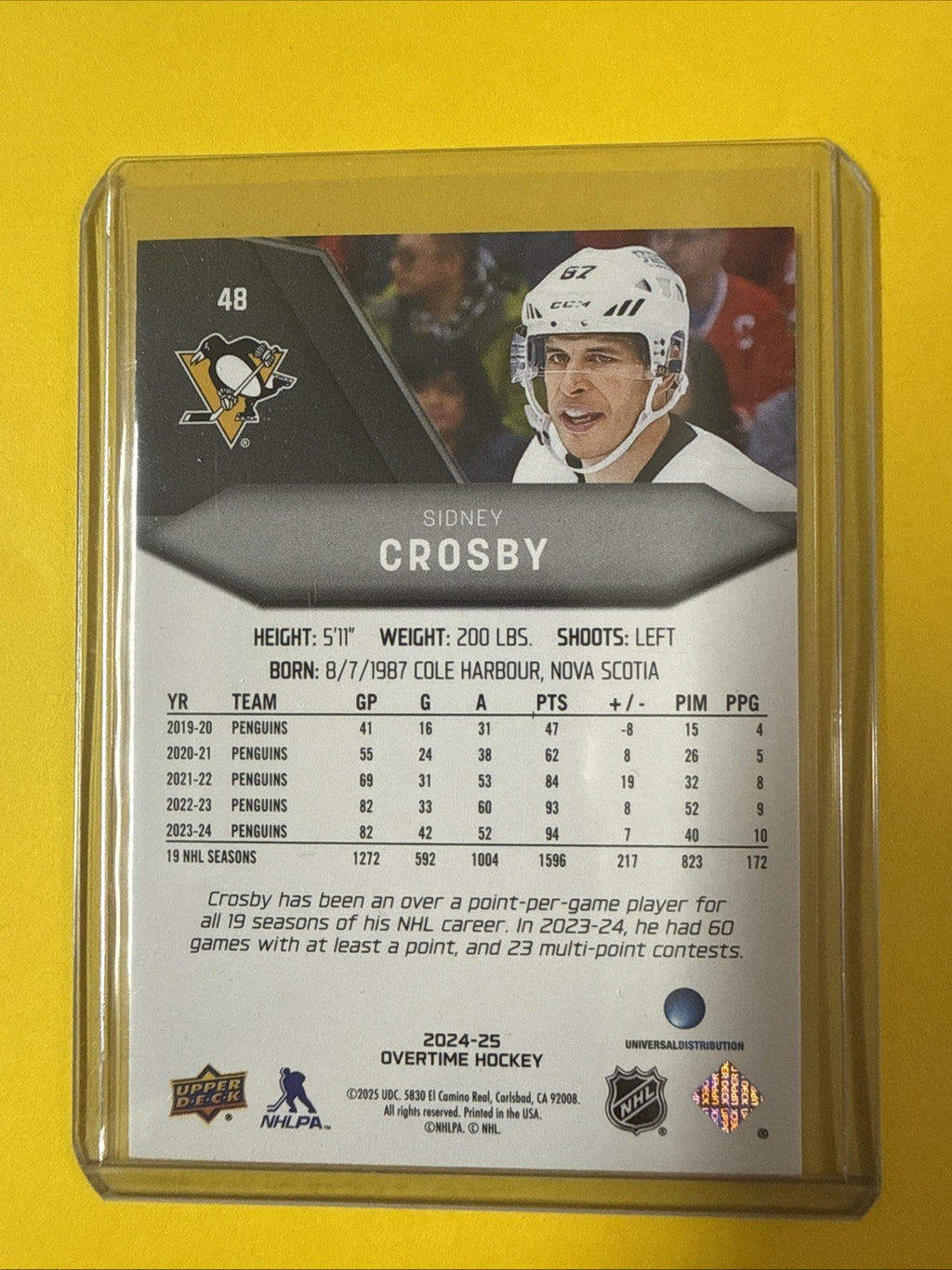 Sidney Crosby 2024/25 Overtime Red Card - back