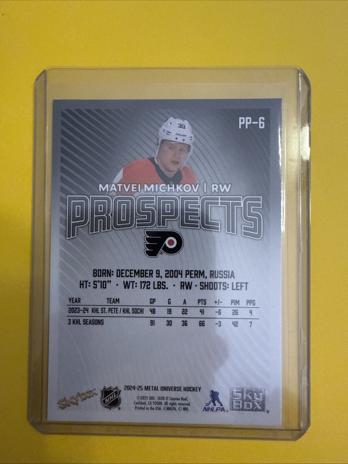 Matvei Michkov 2024/25 Skybox Premium Rookie Card - back