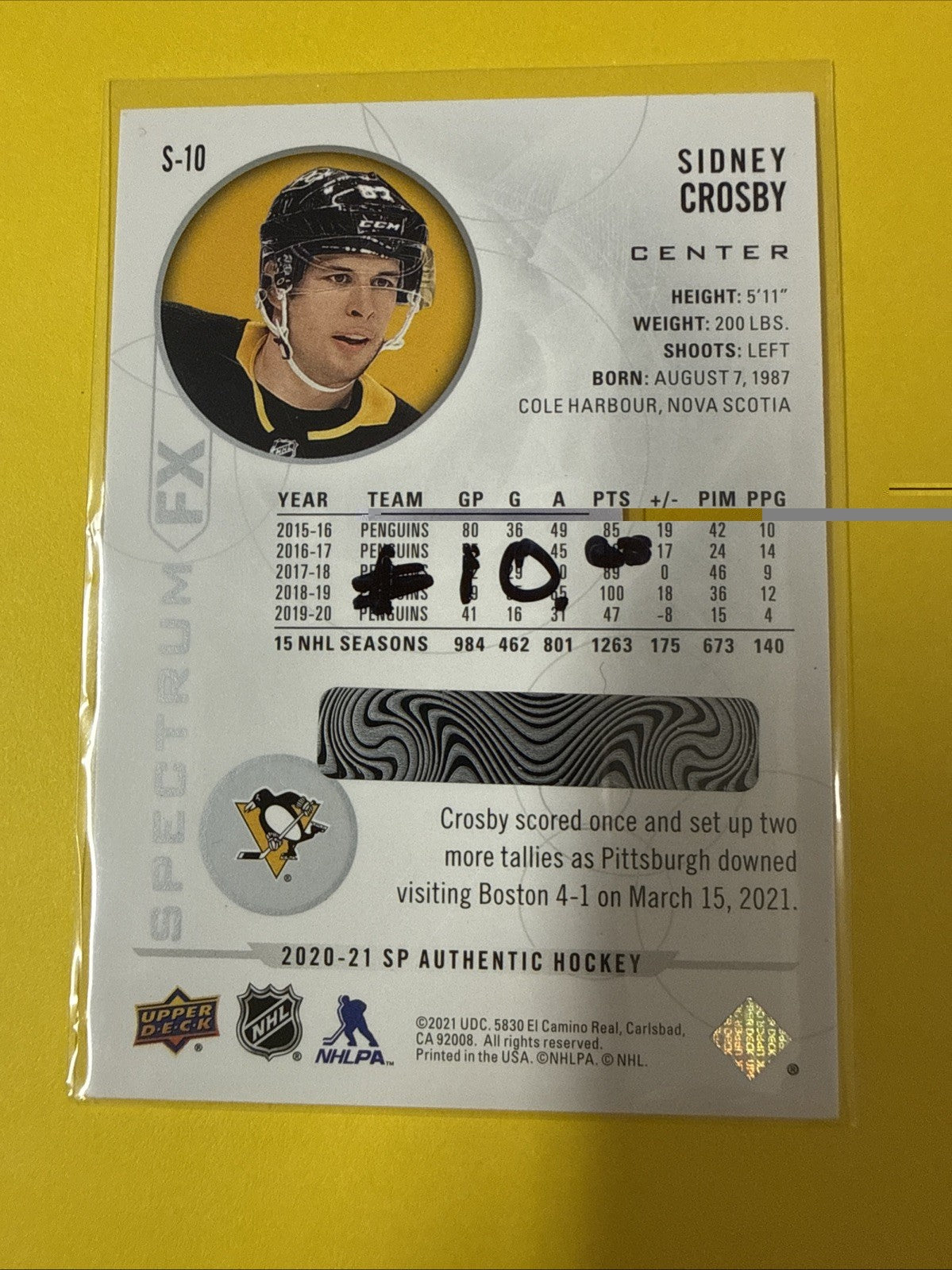 Sidney Crosby 2020/21 Cards - back