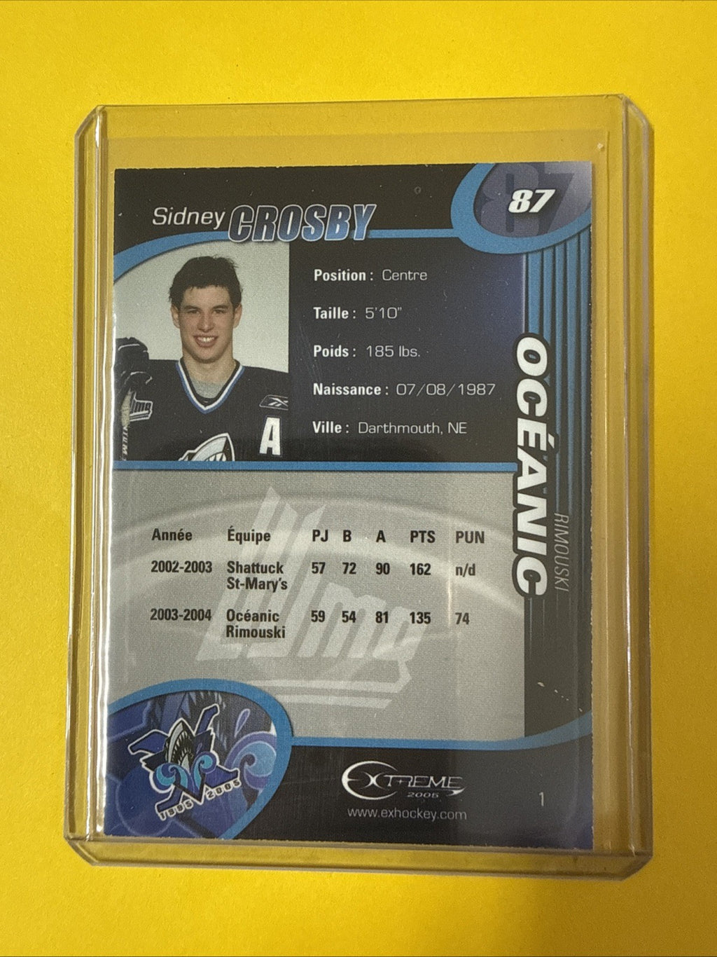 Sidney Crosby 2004 Card - back