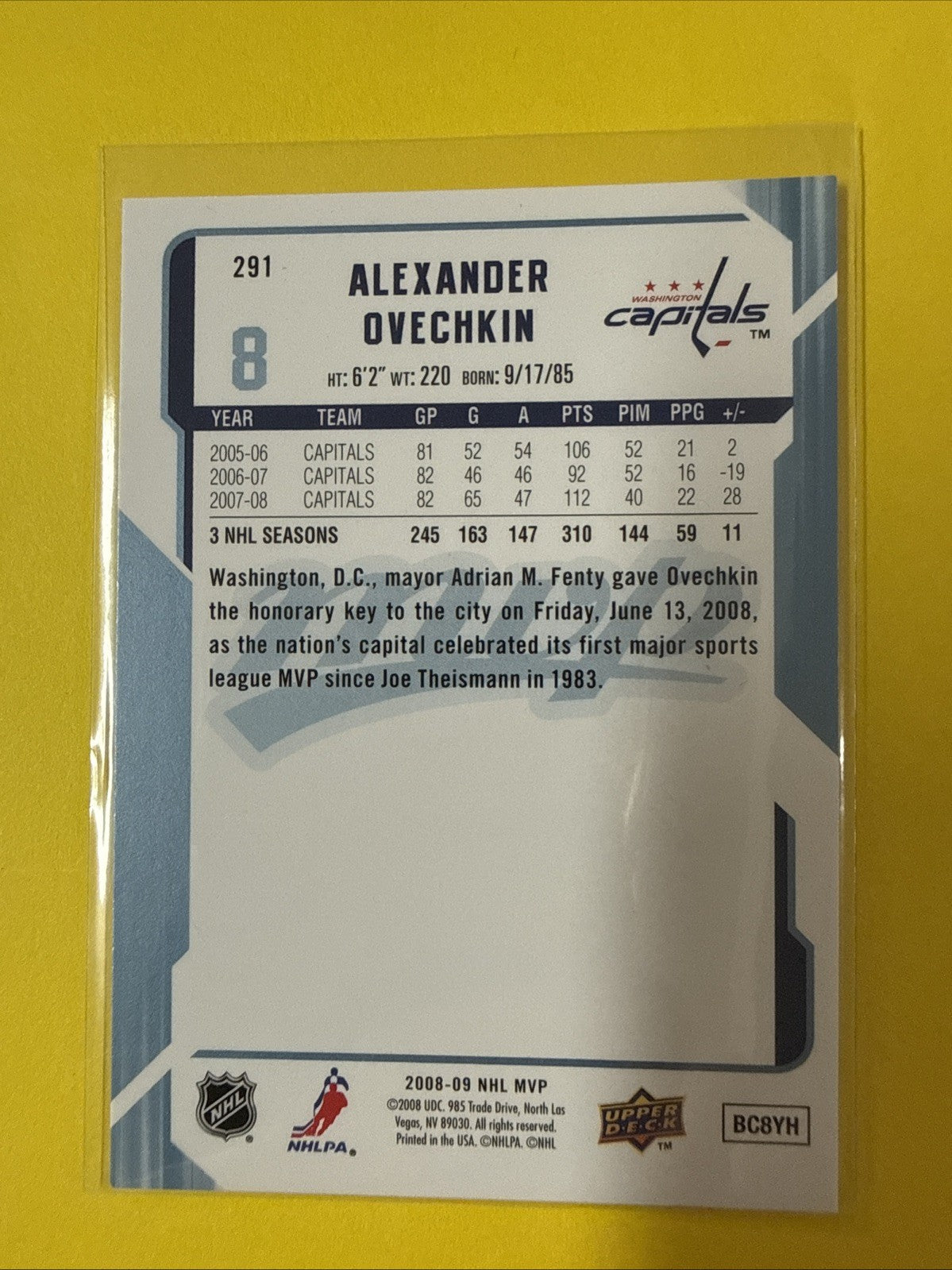 Alexander Ovechkin 2008 Card - back