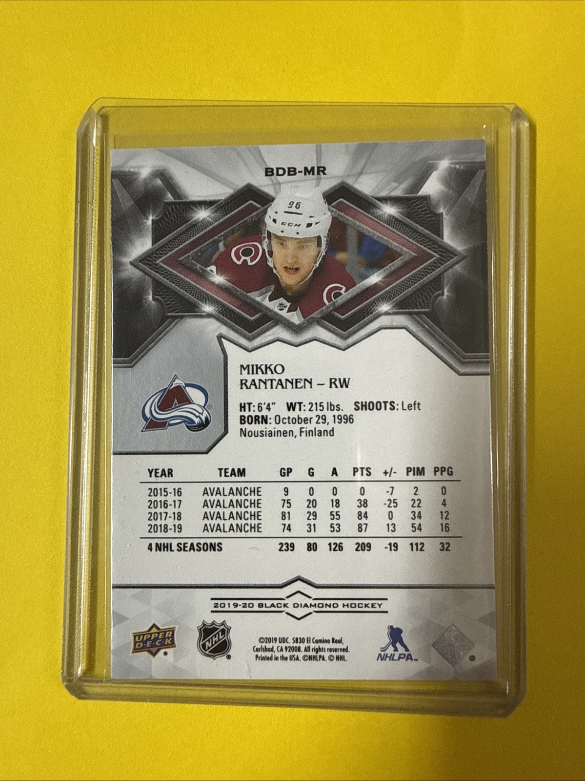 Mikko Rantanen 2019/20 UD Black Diamond 167/249 Card - back