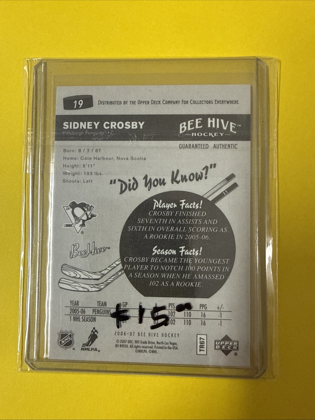 Sidney Crosby 2006/07 Cards - back