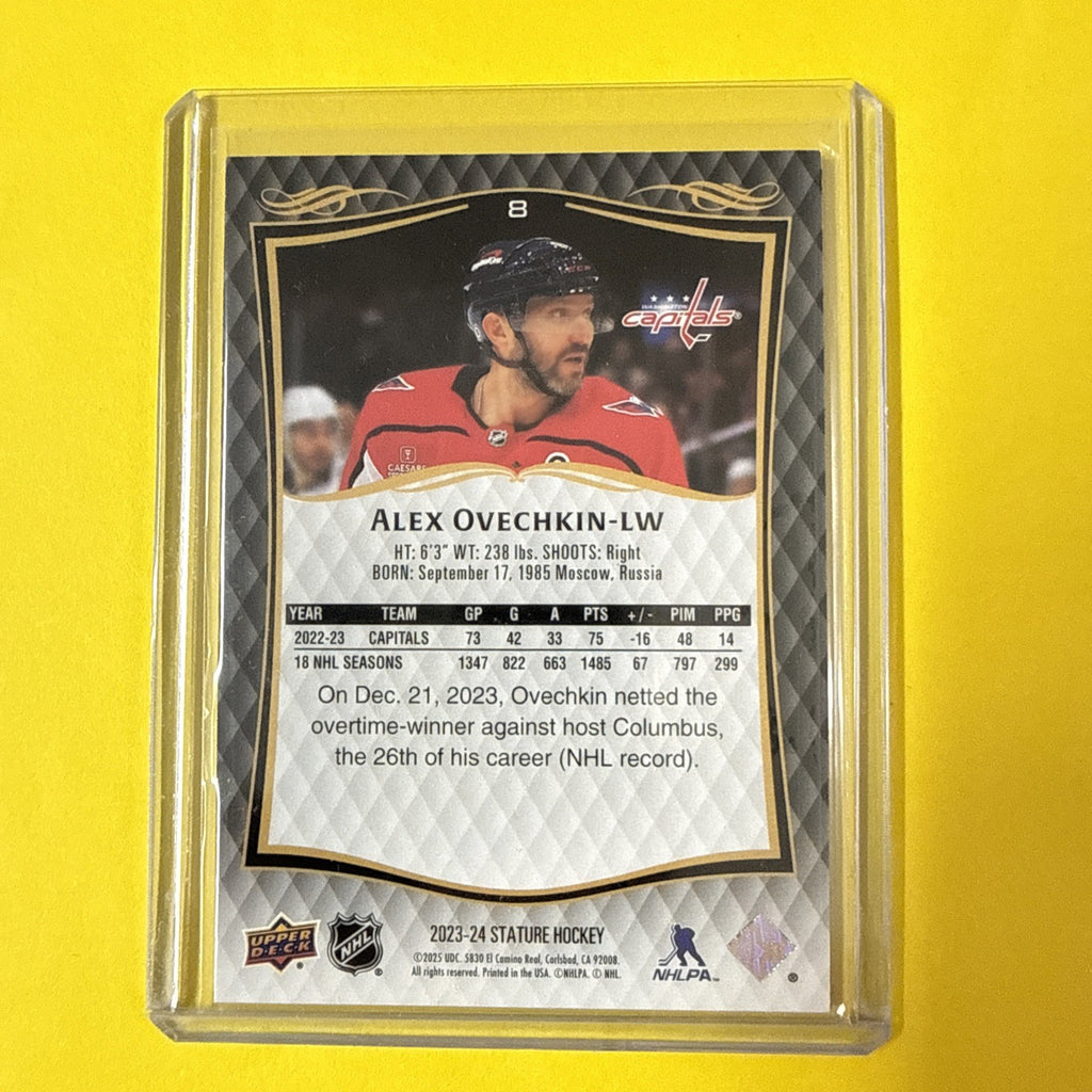 Alexander Ovechkin 2023 Card - back