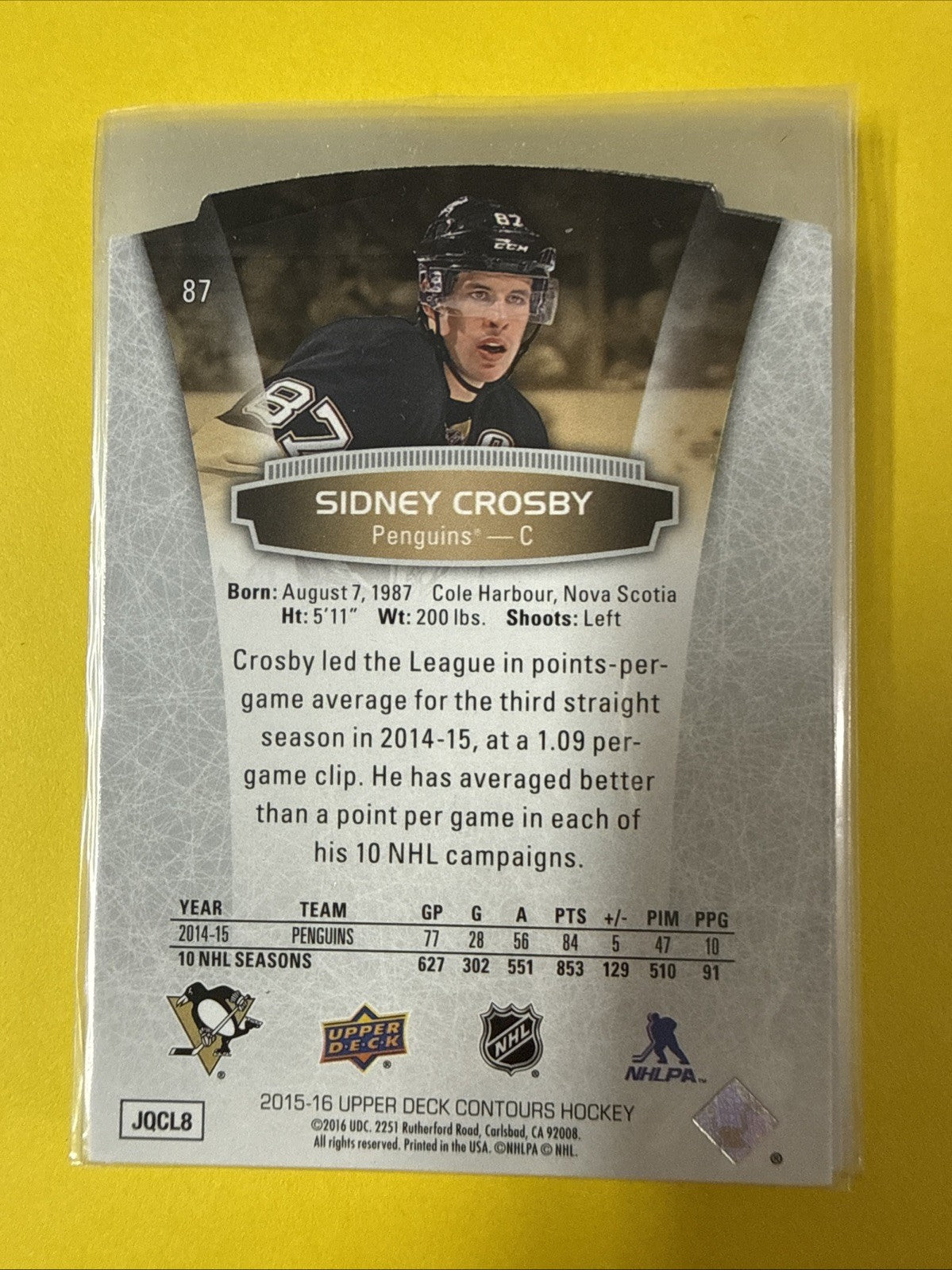 Sidney Crosby 2015/16 Cards - back