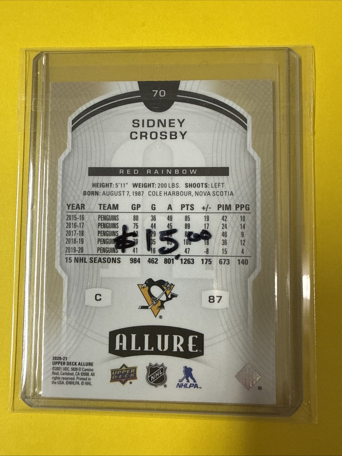 Sidney Crosby 2020/21 Cards - back