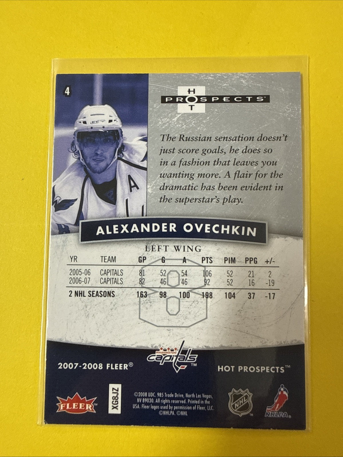 Alexander Ovechkin 2007 Card - back