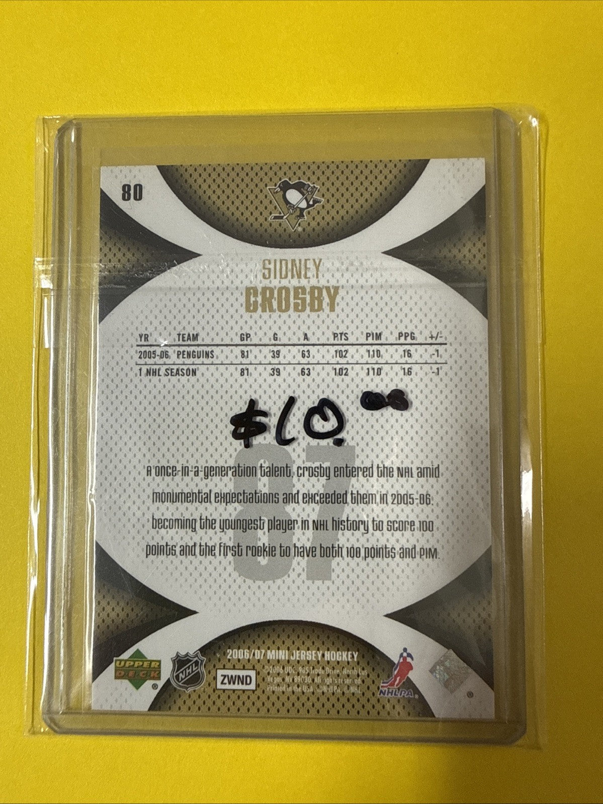 Sidney Crosby 2006/07 Cards - back