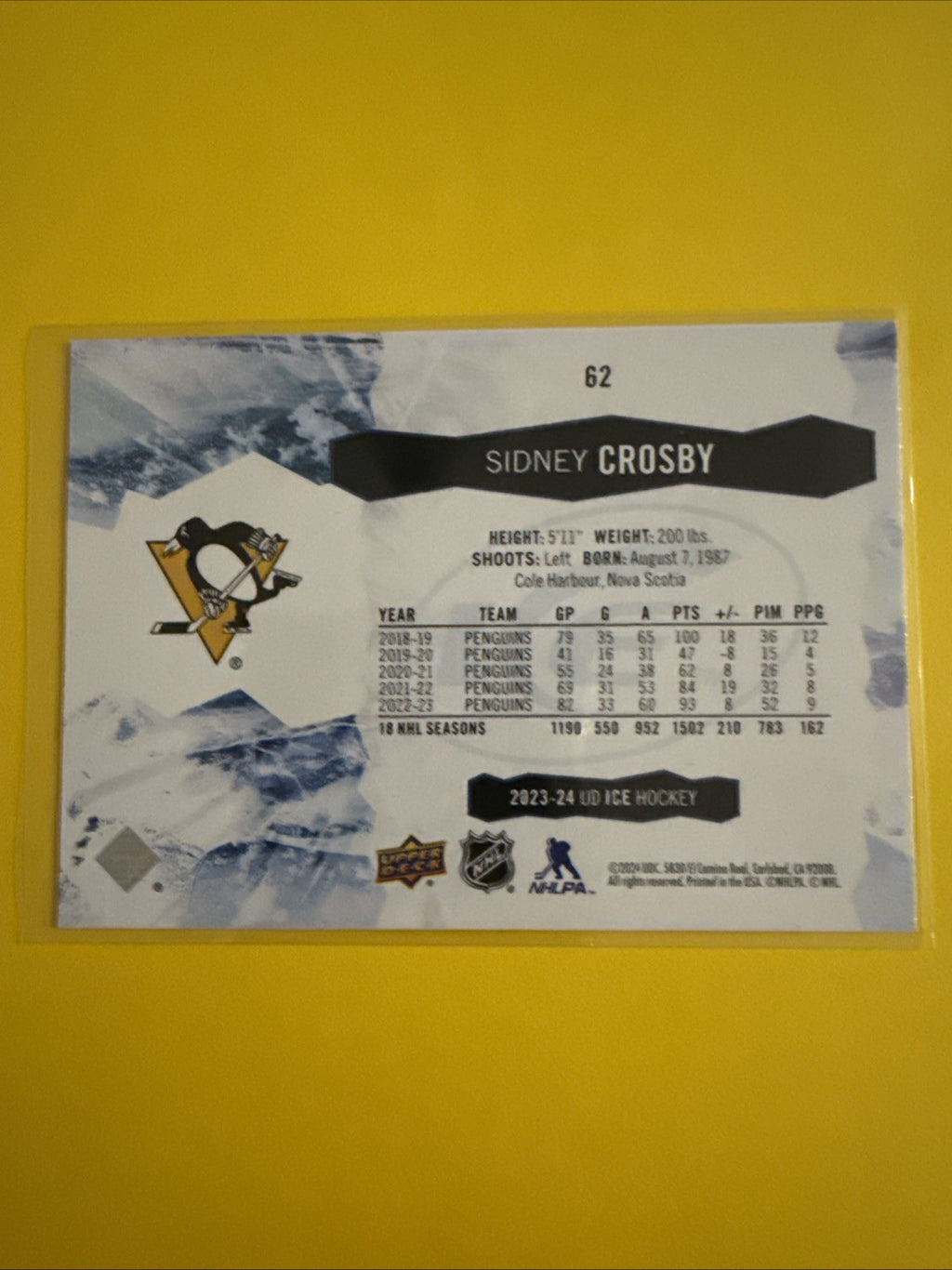 Sidney Crosby 2023/24 UD Ice Green Sparkle Card - back