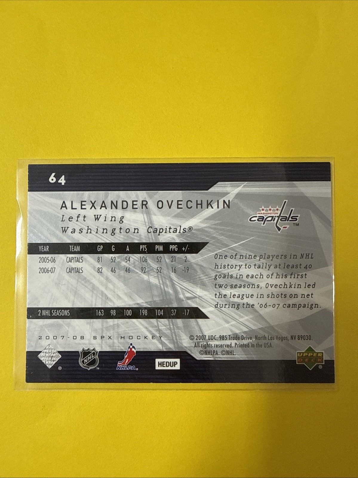 Alexander Ovechkin 2007 Card - back