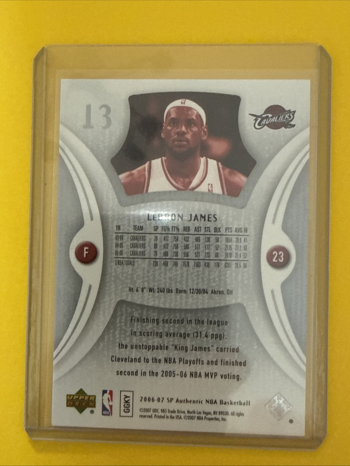 LeBron James 2006 Card - back