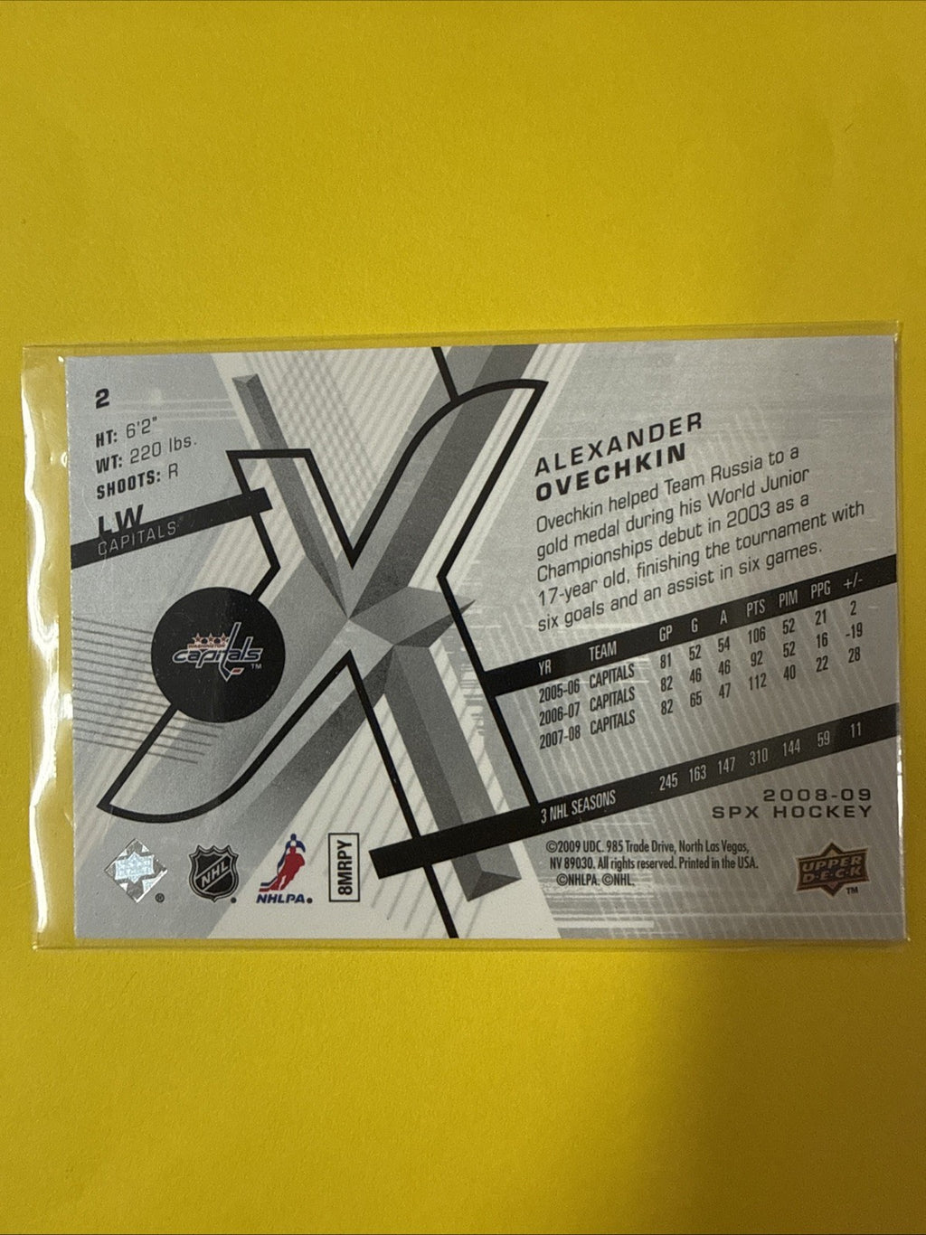 Alexander Ovechkin 2008 Card - back