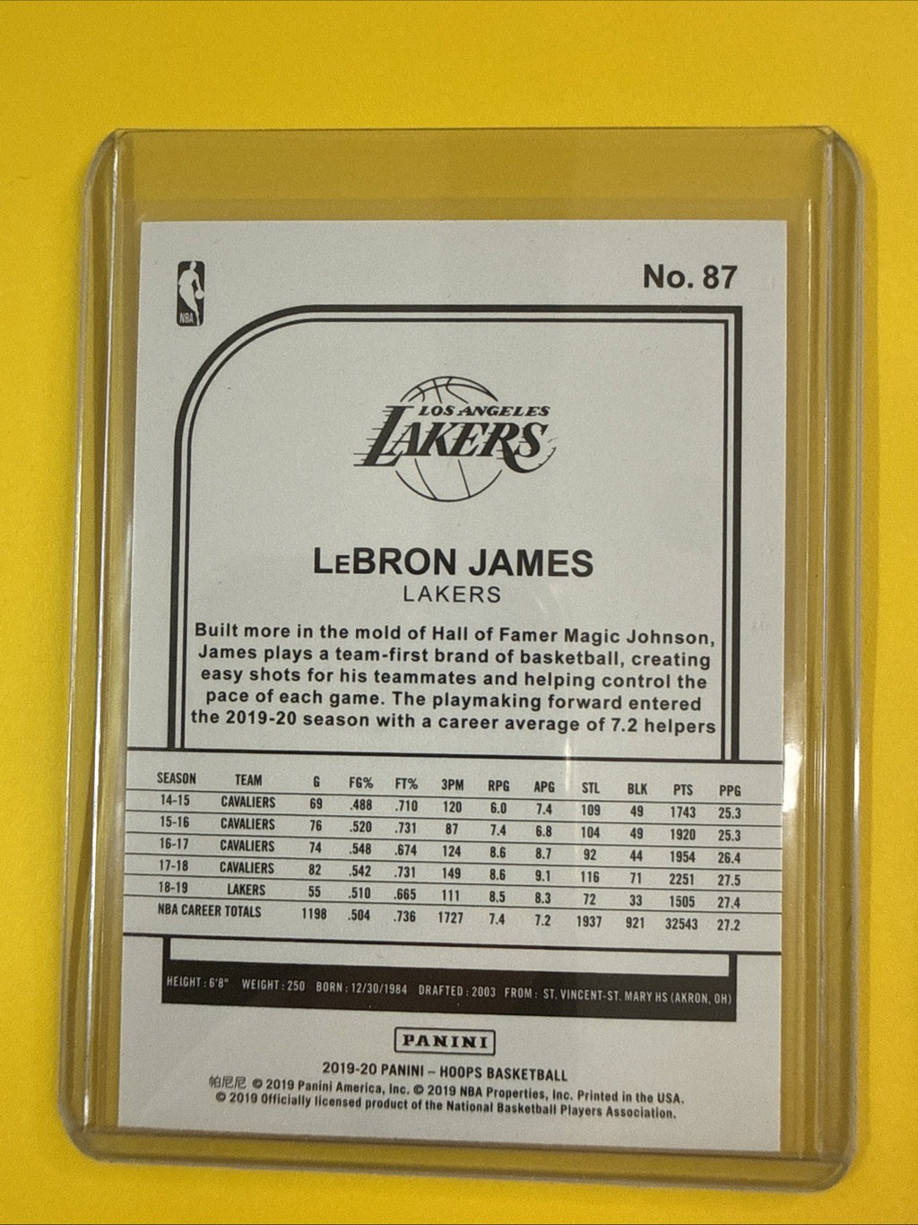 LeBron James 2019/20 NBA Card - back