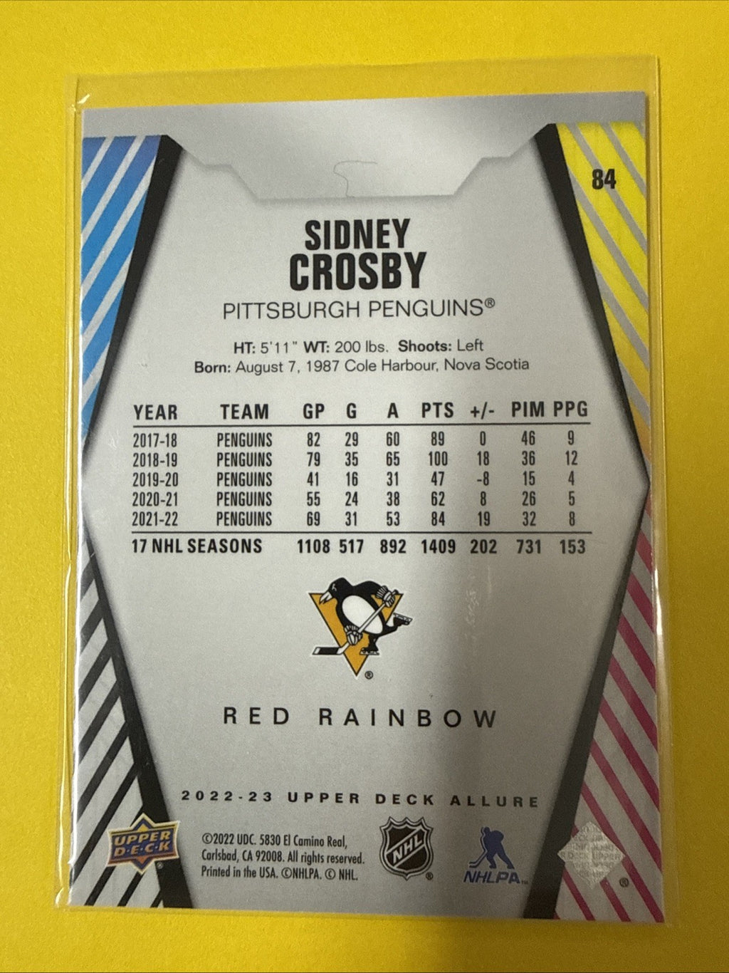 Sidney Crosby 2022/23 Cards - back