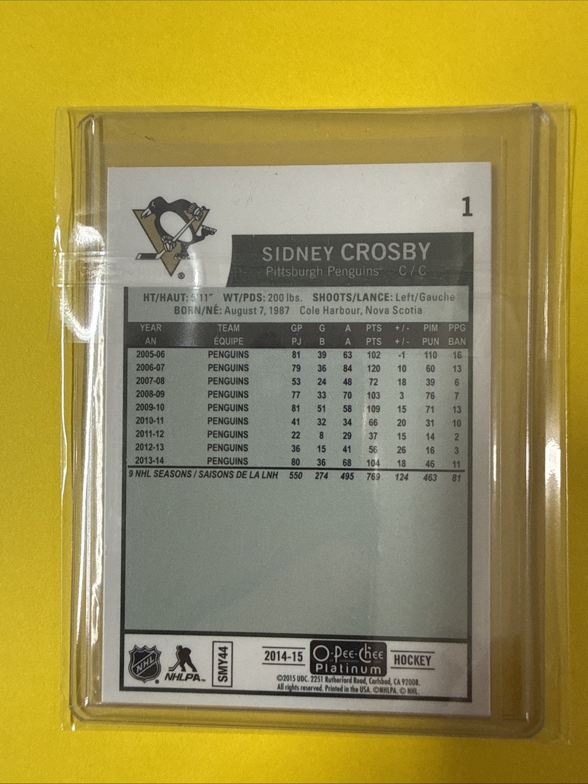 Sidney Crosby 2014/15 Cards - back