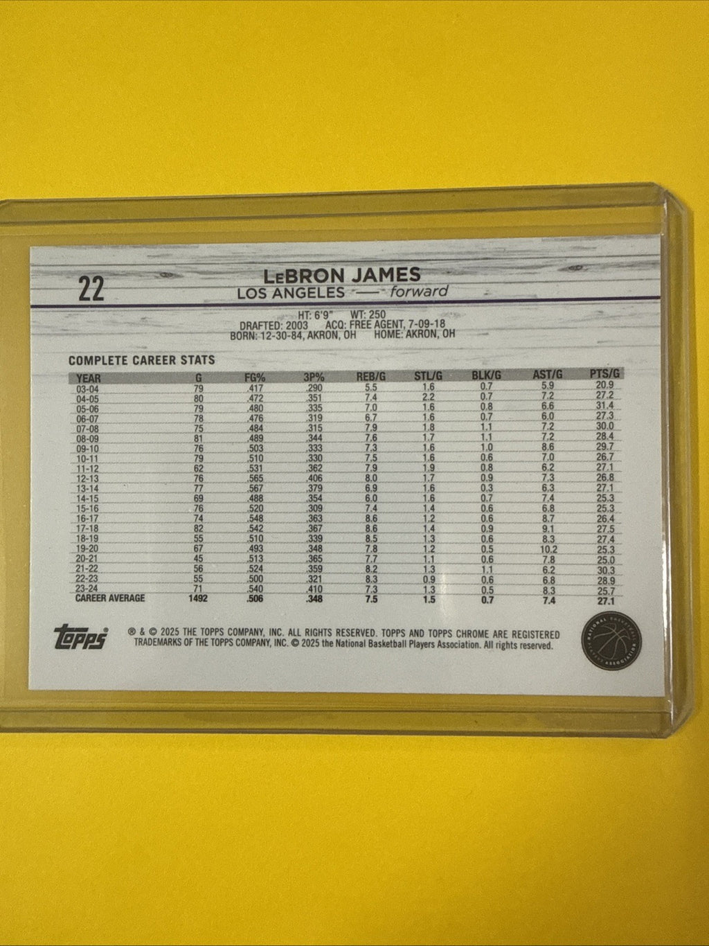 LeBron James 2024/25 Card - back